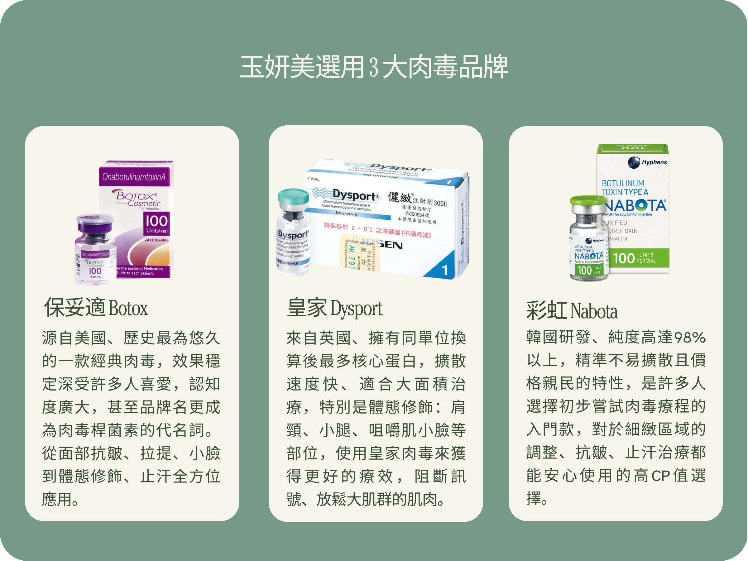 中山玉妍美醫美診所提供經典肉毒Botox 保妥適、英國皇家肉毒 Dysport、韓國彩虹肉毒 Nabota 三大肉毒品牌規劃肉毒治療療程。